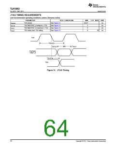 浏览型号TLK10002的Datasheet PDF文件第64页