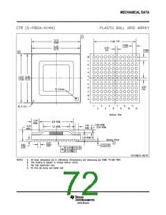 浏览型号TLK10002的Datasheet PDF文件第72页