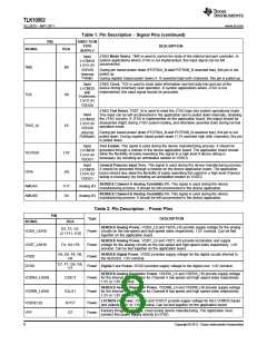 浏览型号TLK10002的Datasheet PDF文件第8页