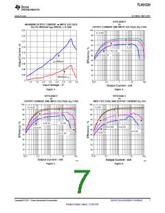 浏览型号TLV61220的Datasheet PDF文件第7页