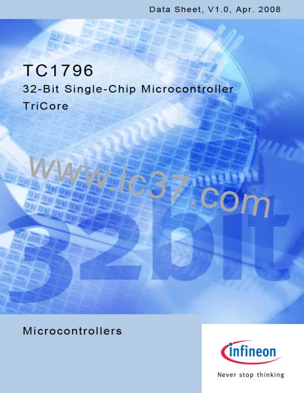TC1796图片预览