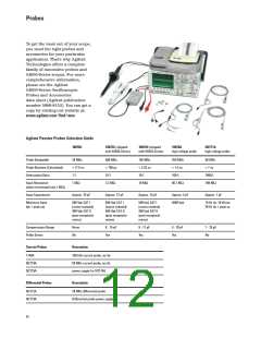 浏览型号54642D的Datasheet PDF文件第12页