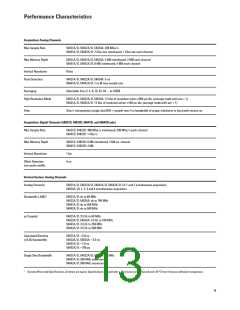 浏览型号54642D的Datasheet PDF文件第13页