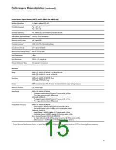 浏览型号54642A的Datasheet PDF文件第15页