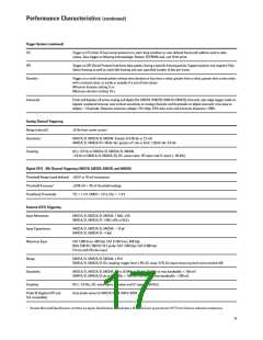 浏览型号54642D的Datasheet PDF文件第17页