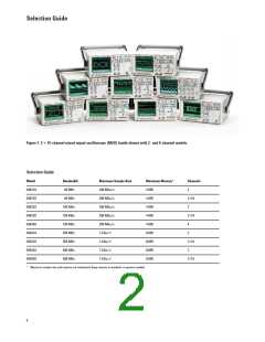 浏览型号54642D的Datasheet PDF文件第2页