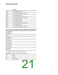 浏览型号54642D的Datasheet PDF文件第21页
