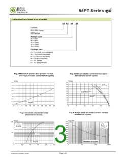 浏览型号55PT12C的Datasheet PDF文件第3页