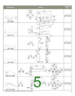 浏览型号597-3301-507F的Datasheet PDF文件第5页