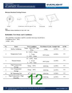 浏览型号61-238XK2C-SXXXXXXXXXX-ET的Datasheet PDF文件第12页
