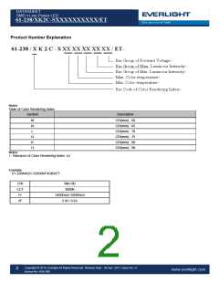 浏览型号61-238XK2C-SXXXXXXXXXX-ET的Datasheet PDF文件第2页