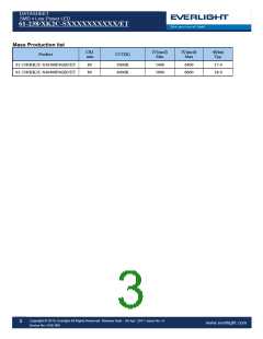 浏览型号61-238XK2C-SXXXXXXXXXX-ET的Datasheet PDF文件第3页