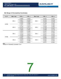 浏览型号61-238XK2C-SXXXXXXXXXX-ET的Datasheet PDF文件第7页