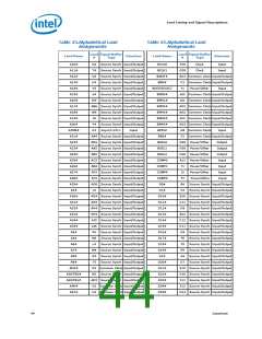 浏览型号631XESB的Datasheet PDF文件第44页