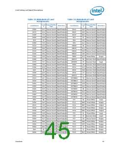 浏览型号631XESB的Datasheet PDF文件第45页