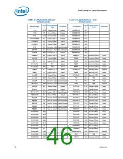 浏览型号631的Datasheet PDF文件第46页