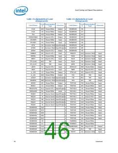 浏览型号631XESB的Datasheet PDF文件第46页