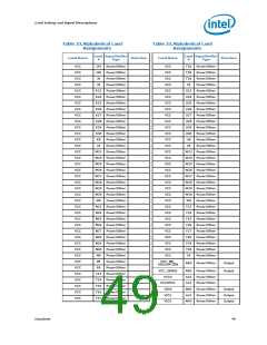 浏览型号631的Datasheet PDF文件第49页