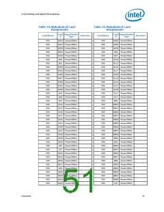 浏览型号631的Datasheet PDF文件第51页