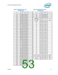 浏览型号631的Datasheet PDF文件第53页