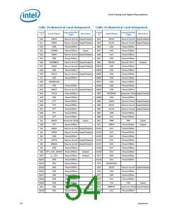 浏览型号631的Datasheet PDF文件第54页