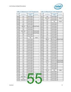 浏览型号631的Datasheet PDF文件第55页