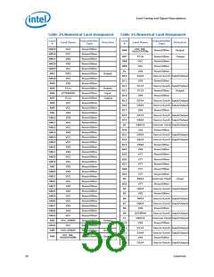 浏览型号631的Datasheet PDF文件第58页