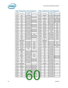 浏览型号631的Datasheet PDF文件第60页