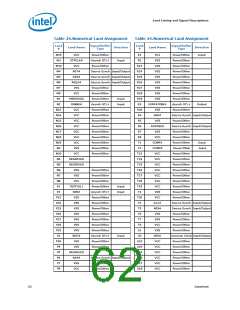 浏览型号631的Datasheet PDF文件第62页