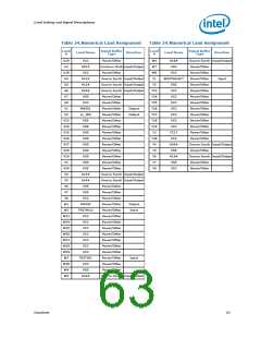 浏览型号631XESB的Datasheet PDF文件第63页