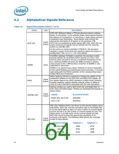 浏览型号631的Datasheet PDF文件第64页
