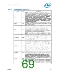 浏览型号631的Datasheet PDF文件第69页