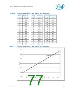 浏览型号631XESB的Datasheet PDF文件第77页