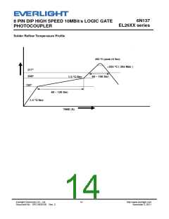 浏览型号6N137的Datasheet PDF文件第14页