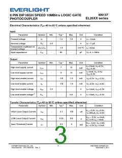 浏览型号6N137的Datasheet PDF文件第3页