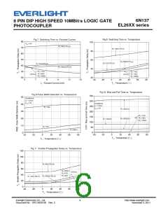 浏览型号6N137的Datasheet PDF文件第6页
