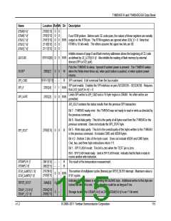 浏览型号71M6543H的Datasheet PDF文件第115页