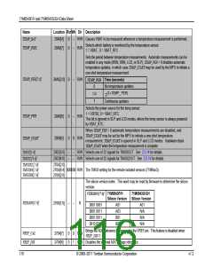 浏览型号71M6543H的Datasheet PDF文件第116页