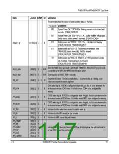 浏览型号71M6543H的Datasheet PDF文件第117页