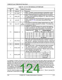 浏览型号71M6543H的Datasheet PDF文件第124页