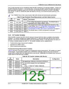 浏览型号71M6543H的Datasheet PDF文件第125页