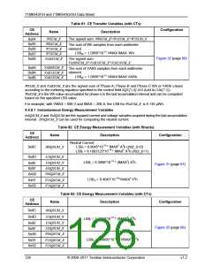 浏览型号71M6543H的Datasheet PDF文件第126页