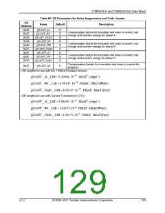 浏览型号71M6543H的Datasheet PDF文件第129页