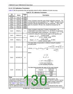 浏览型号71M6543H的Datasheet PDF文件第130页