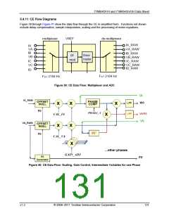 浏览型号71M6543H的Datasheet PDF文件第131页