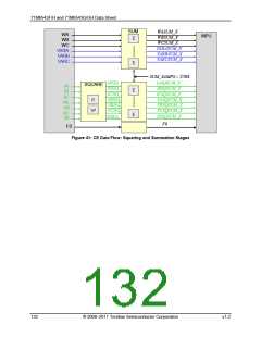 浏览型号71M6543H的Datasheet PDF文件第132页