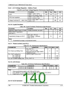 浏览型号71M6543H的Datasheet PDF文件第140页