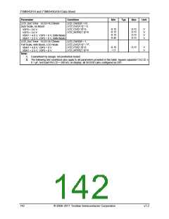 浏览型号71M6543H的Datasheet PDF文件第142页