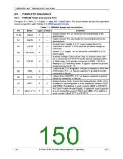 浏览型号71M6543H的Datasheet PDF文件第150页