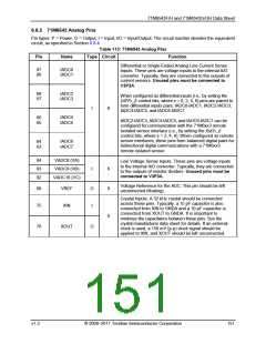 浏览型号71M6543H的Datasheet PDF文件第151页